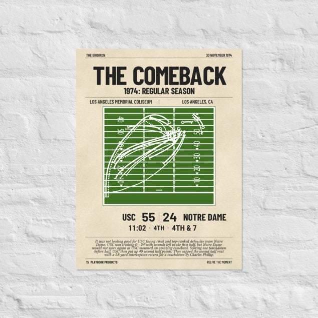 Greatest USC Football Plays Poster: The Comeback (1974)