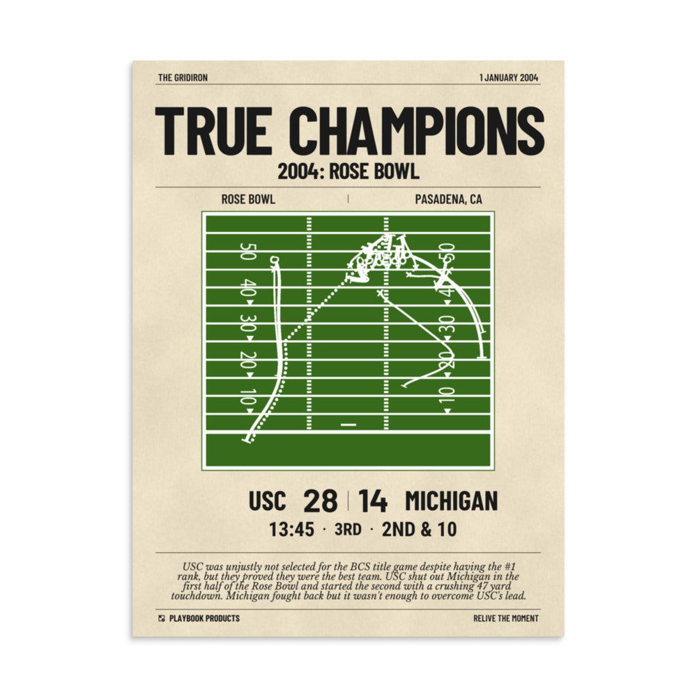 Greatest USC Football Plays Poster: True Champions (2004)