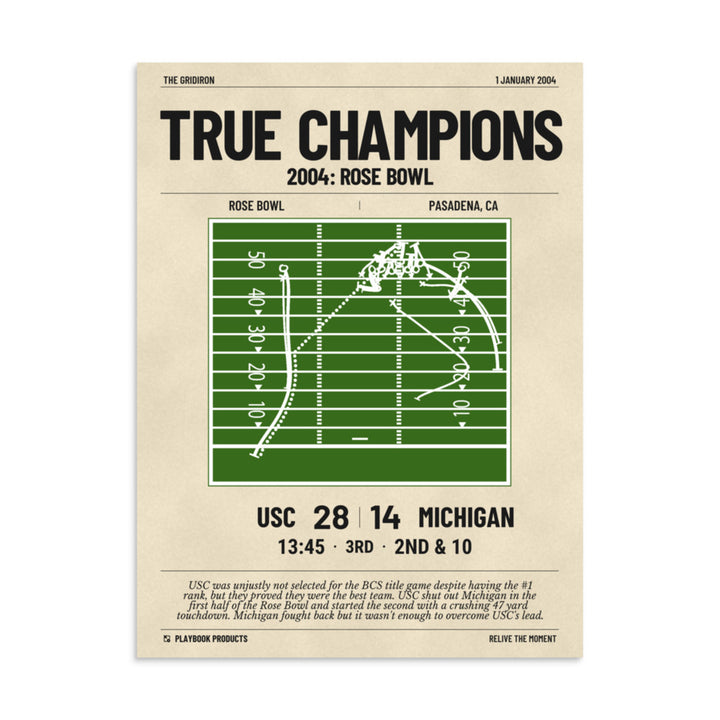 Greatest USC Football Plays Poster: True Champions (2004)