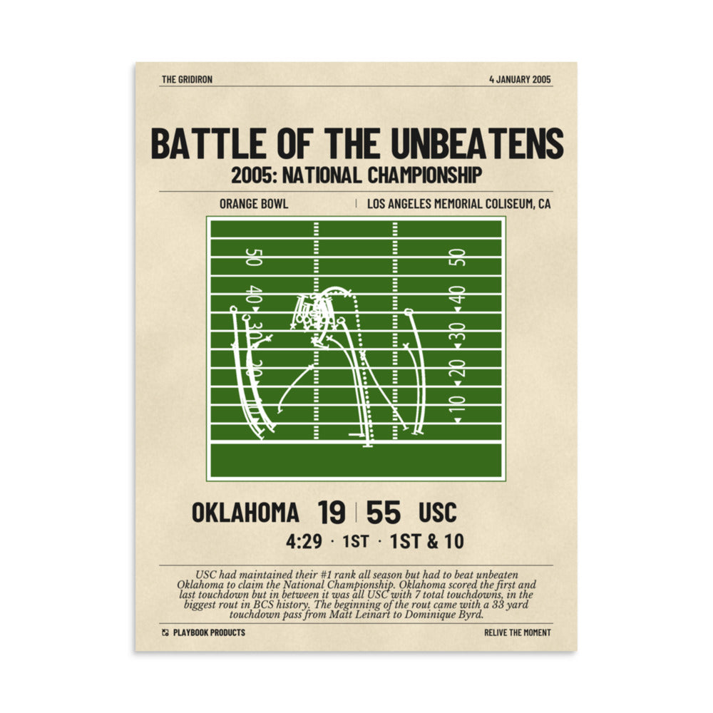 Greatest USC Football Plays Poster: Battle of the Unbeatens (2005)