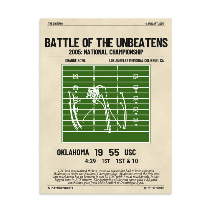 Greatest USC Football Plays Poster: Battle of the Unbeatens (2005)