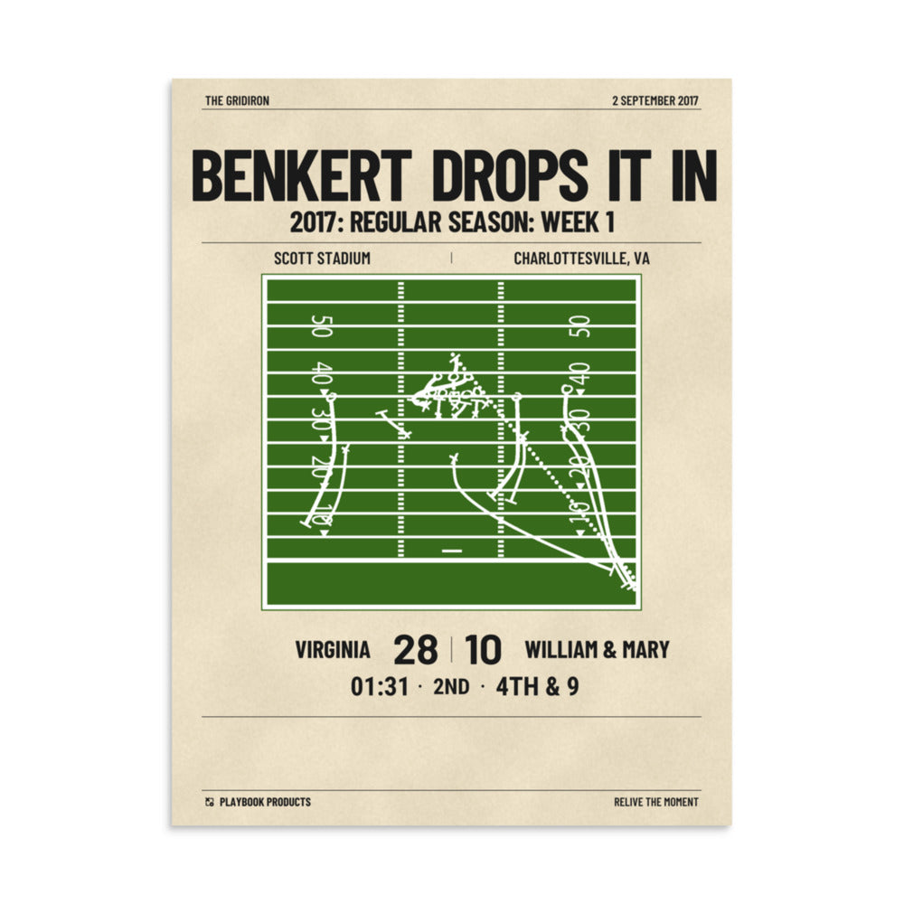 Greatest Virginia Football Plays Poster: Benkert Drops It In (2017)