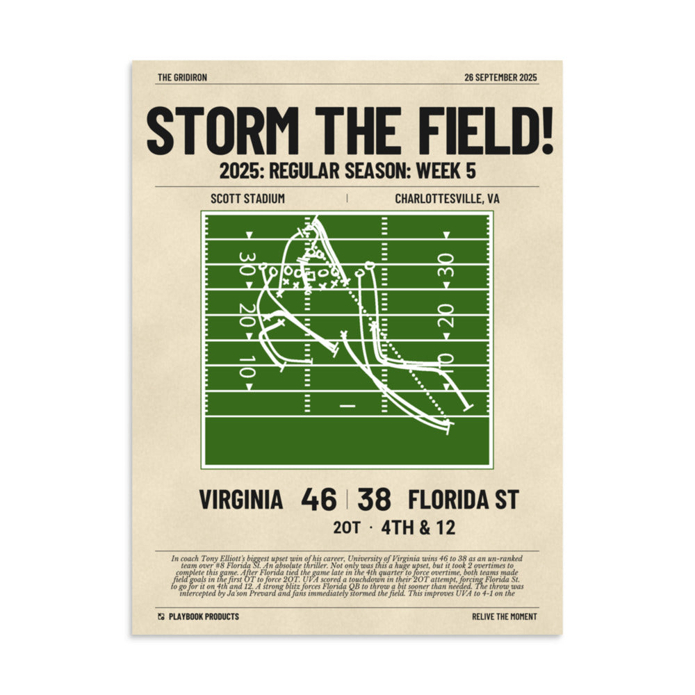 Greatest Virginia Football Plays Poster: Storm the Field! (2025)