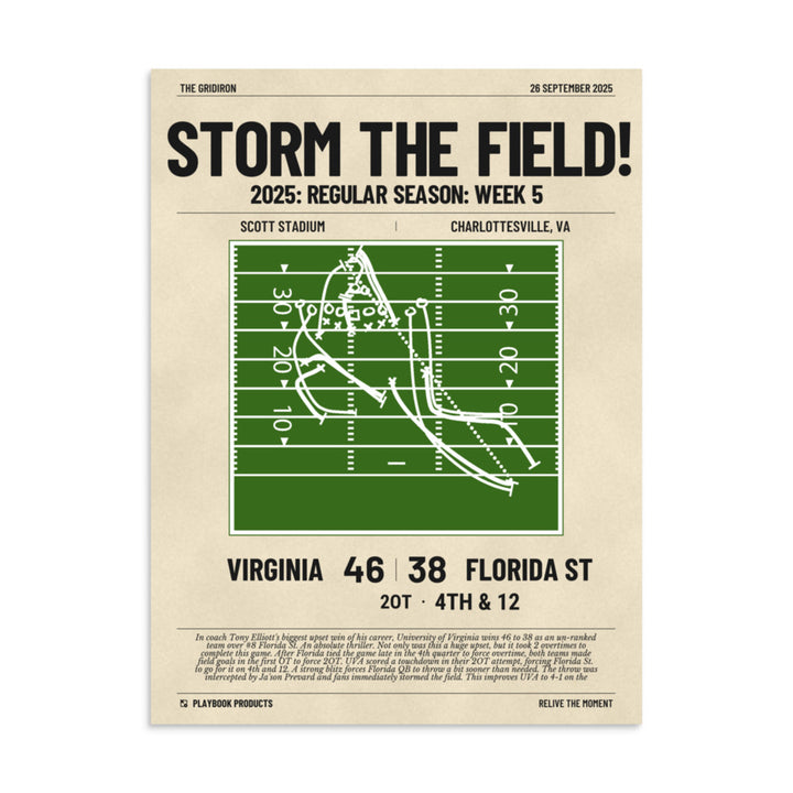 Greatest Virginia Football Plays Poster: Storm the Field! (2025)