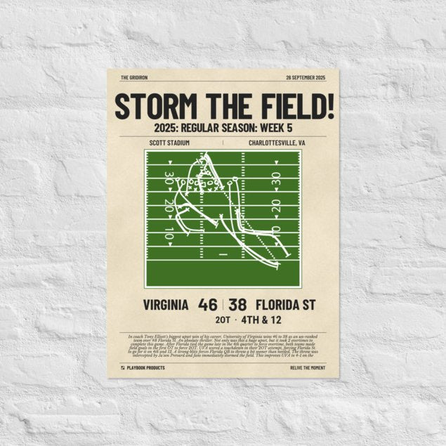 Greatest Virginia Football Plays Poster: Storm the Field! (2025)