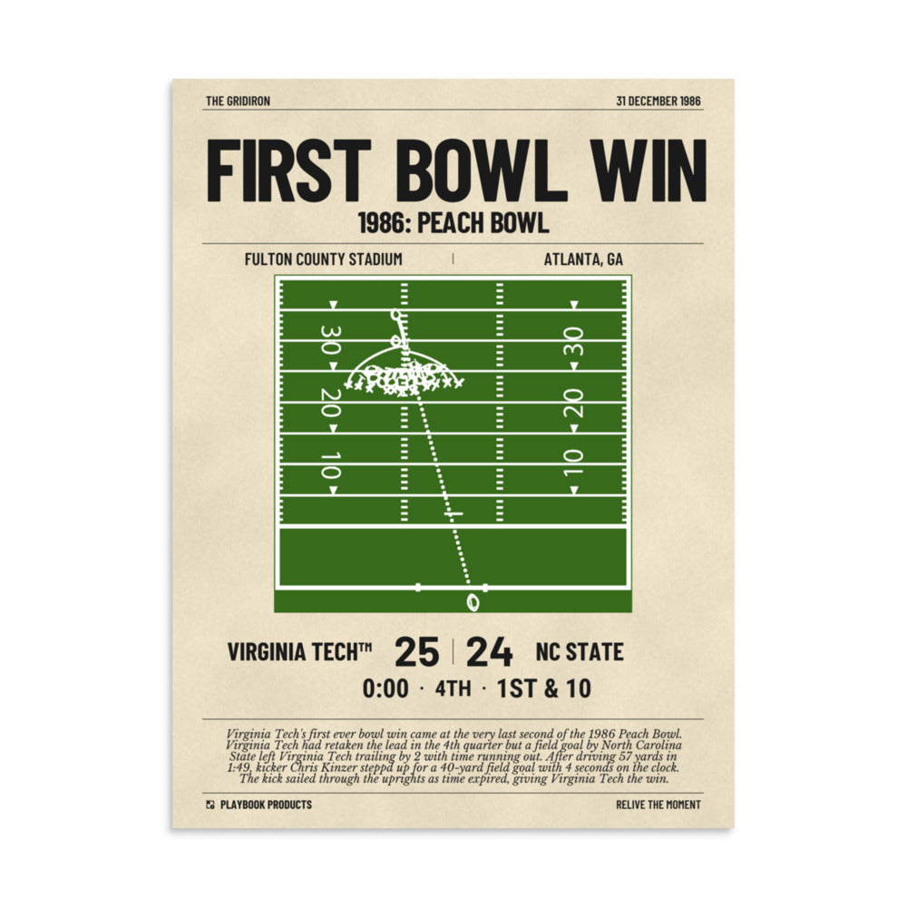 Greatest Virginia Tech Football Plays Poster: First bowl win (1986)