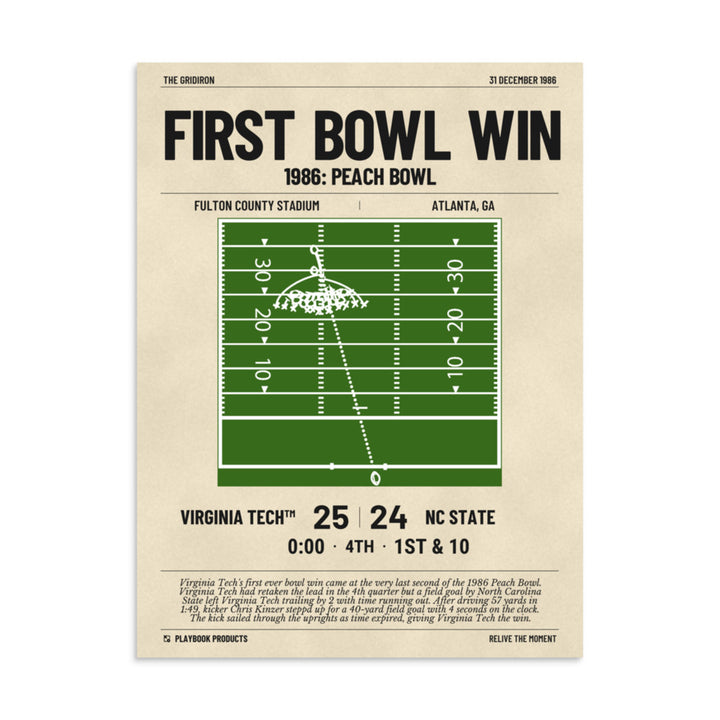 Greatest Virginia Tech Football Plays Poster: First bowl win (1986)