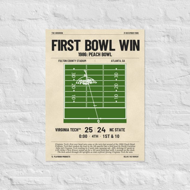 Greatest Virginia Tech Football Plays Poster: First bowl win (1986)