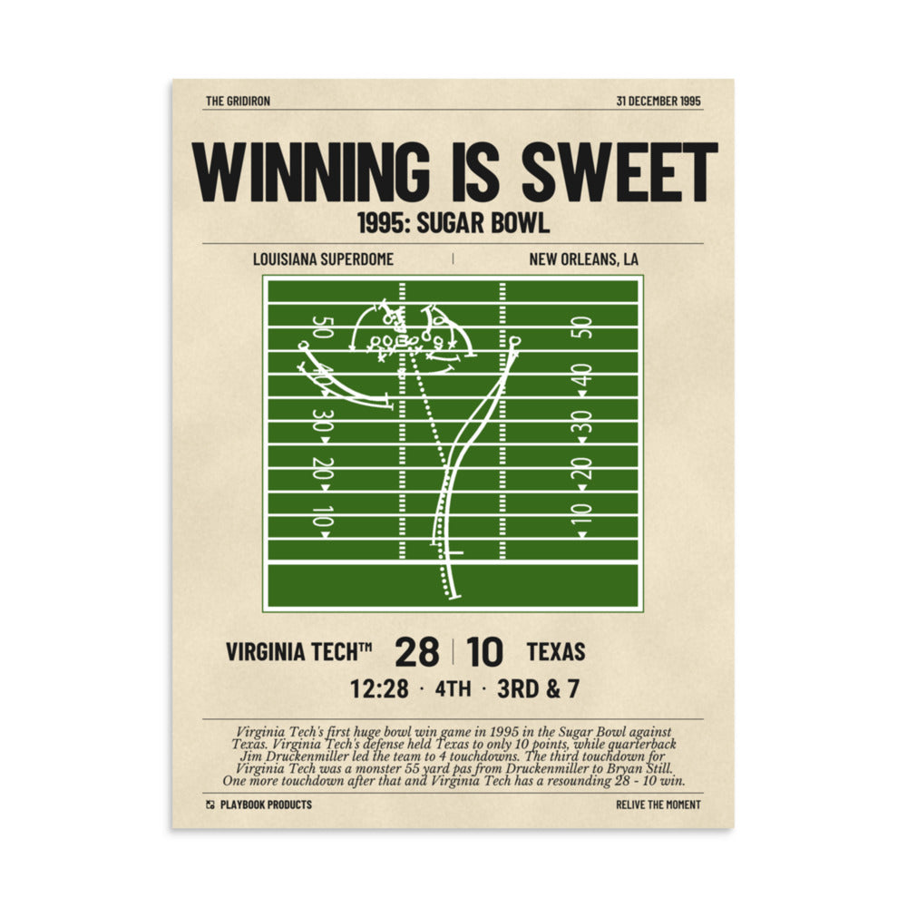 Greatest Virginia Tech Football Plays Poster: Winning is sweet (1995)