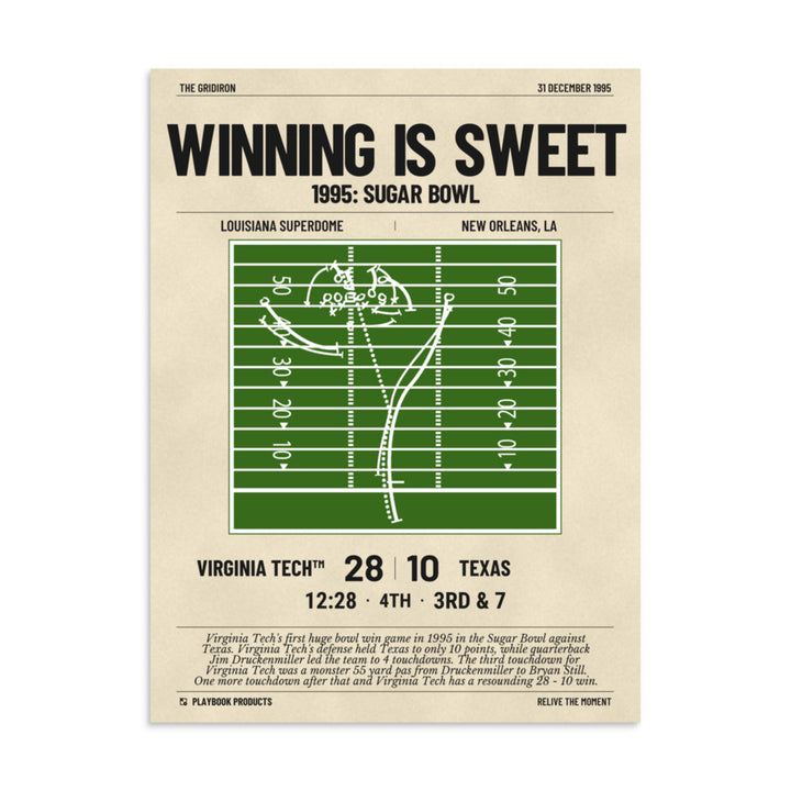 Greatest Virginia Tech Football Plays Poster: Winning is sweet (1995)