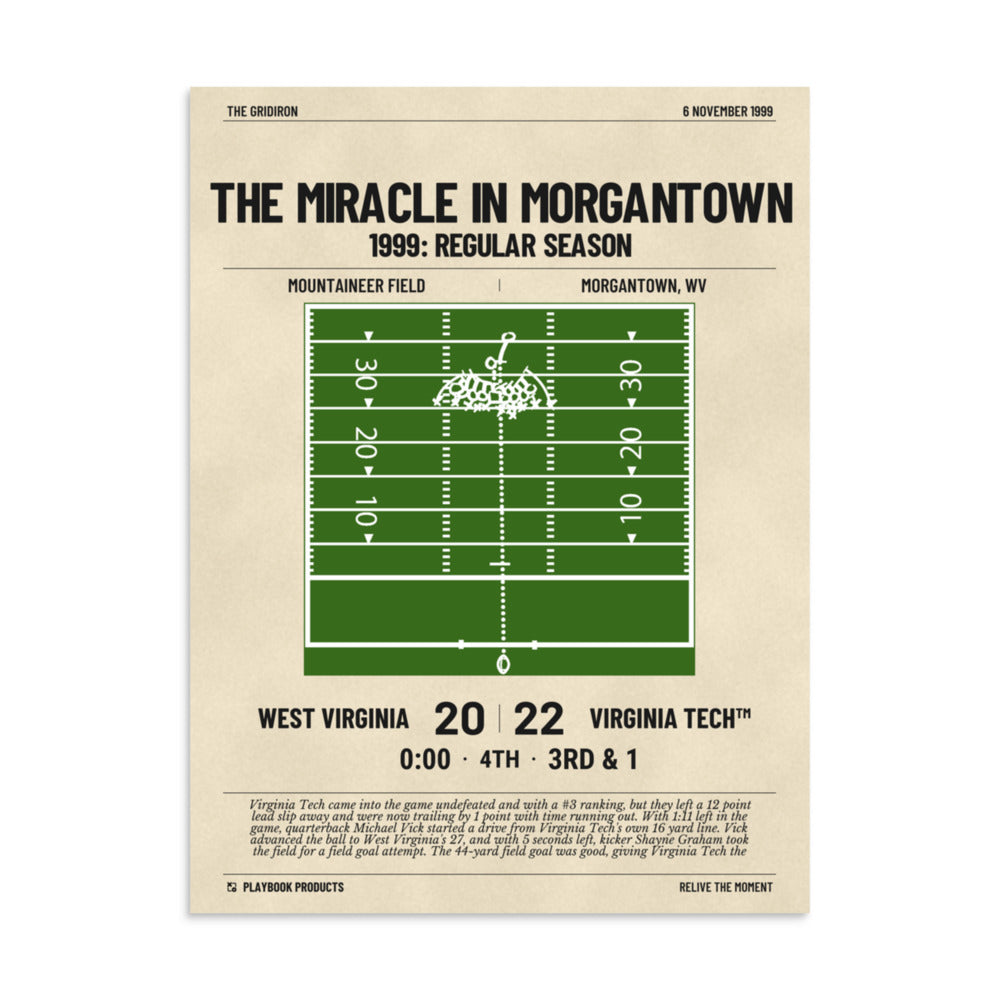 Greatest Virginia Tech Football Plays Poster: The Miracle in Morgantown (1999)