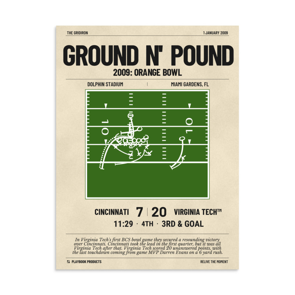 Greatest Virginia Tech Football Plays Poster: Ground n' Pound (2009)