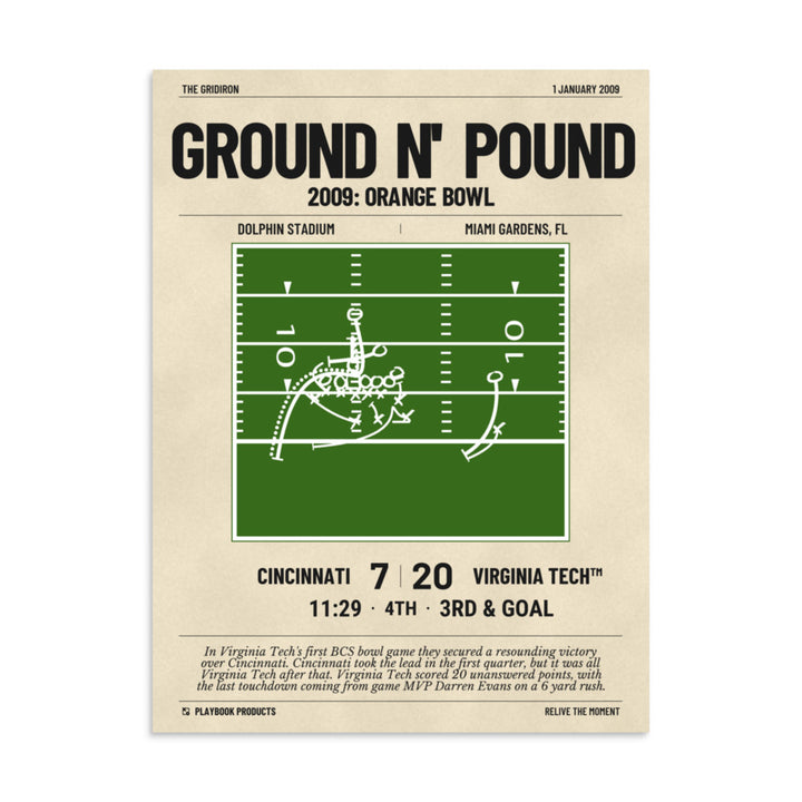 Greatest Virginia Tech Football Plays Poster: Ground n' Pound (2009)