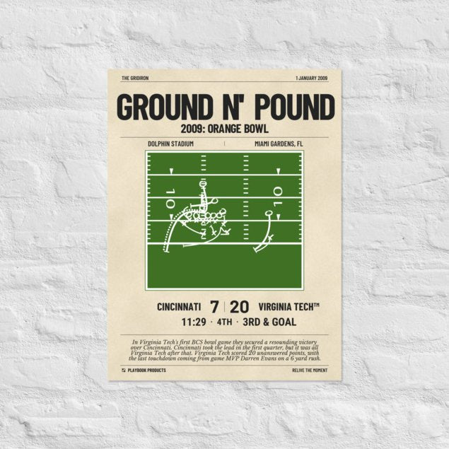 Greatest Virginia Tech Football Plays Poster: Ground n' Pound (2009)