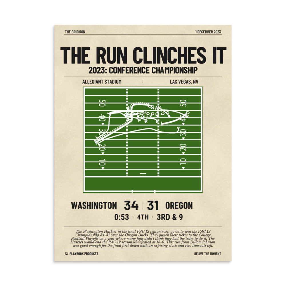 Greatest Washington Football Plays Poster: The Run Clinches It (2023)