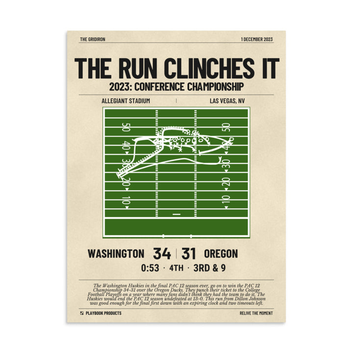 Greatest Washington Football Plays Poster: The Run Clinches It (2023)