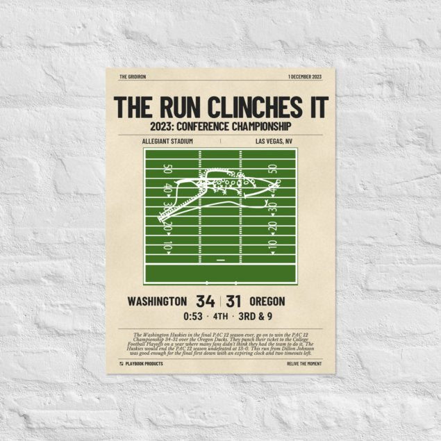 Greatest Washington Football Plays Poster: The Run Clinches It (2023)