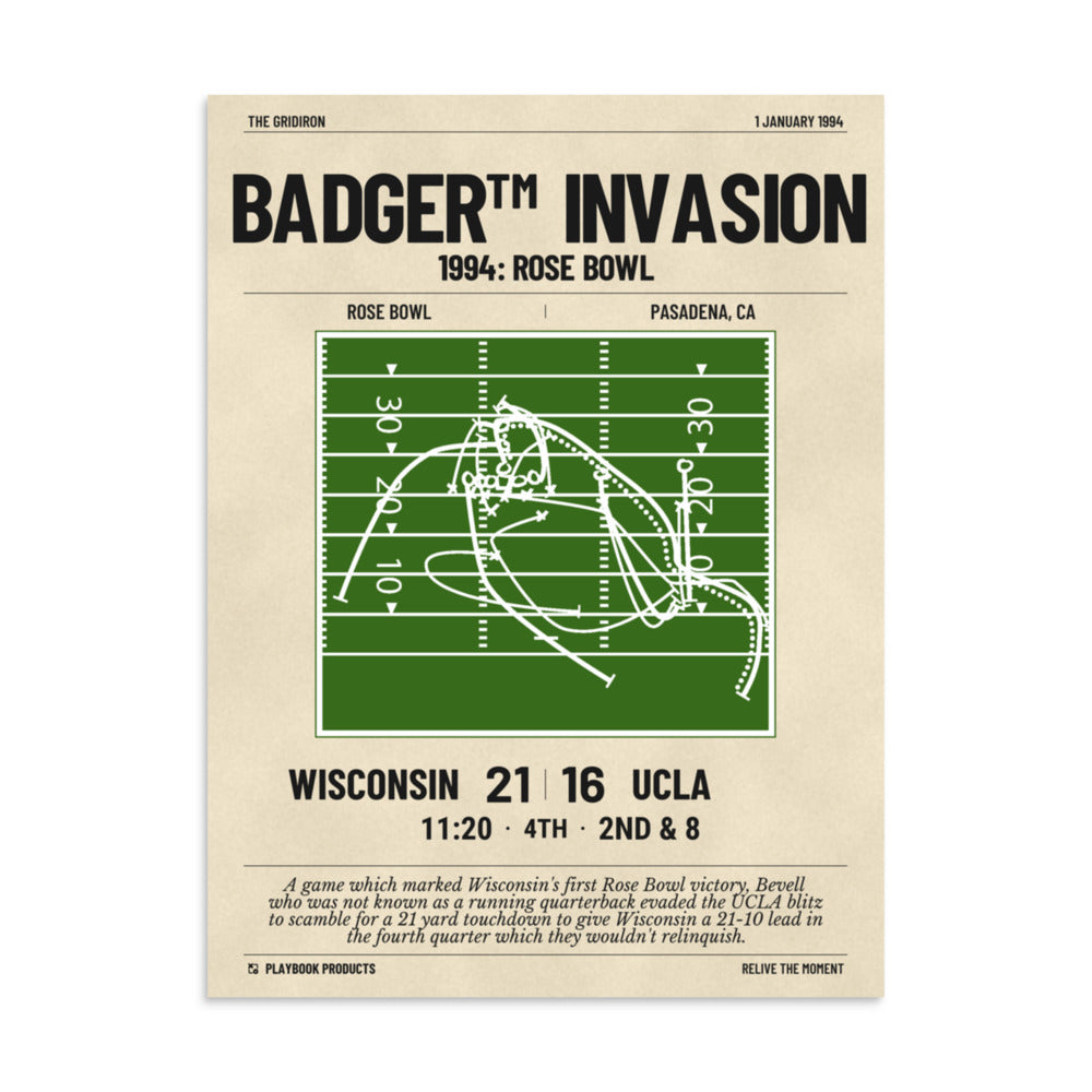 Greatest Wisconsin Football Plays Poster: Badger™ Invasion (1994)