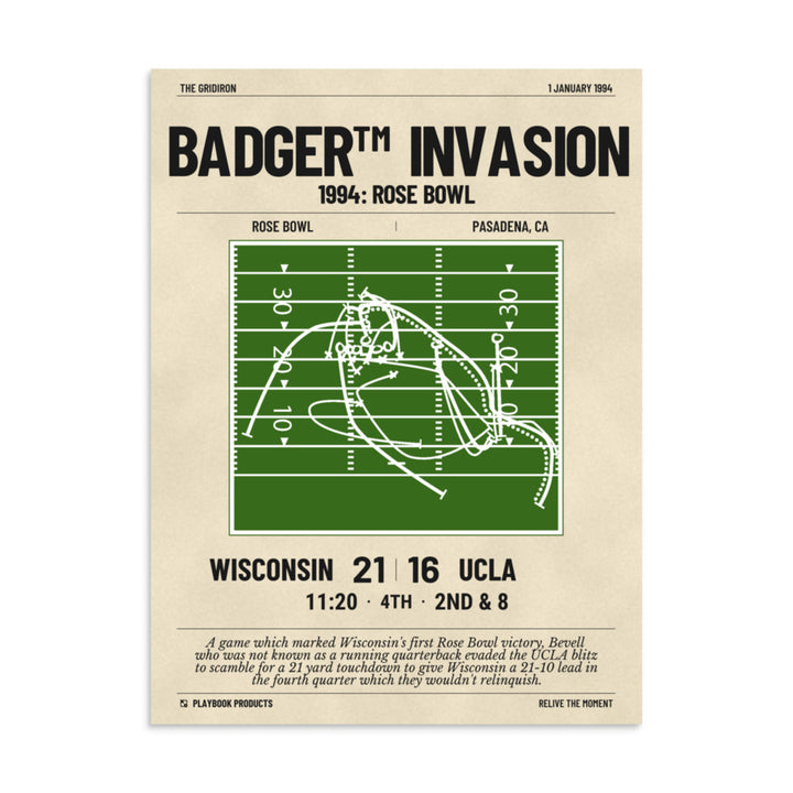 Greatest Wisconsin Football Plays Poster: Badger™ Invasion (1994)