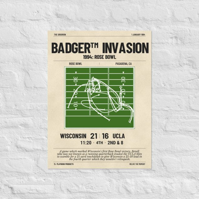 Greatest Wisconsin Football Plays Poster: Badger™ Invasion (1994)