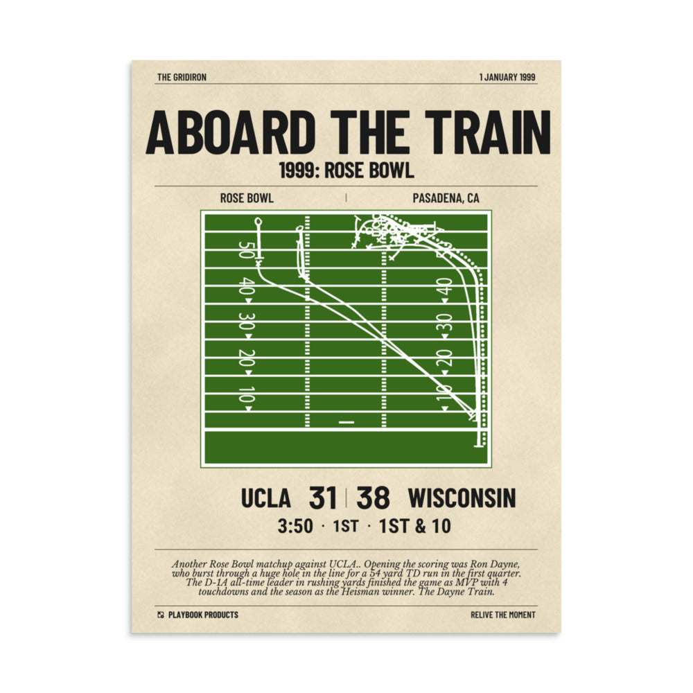 Greatest Wisconsin Football Plays Poster: Aboard the Train (1999)