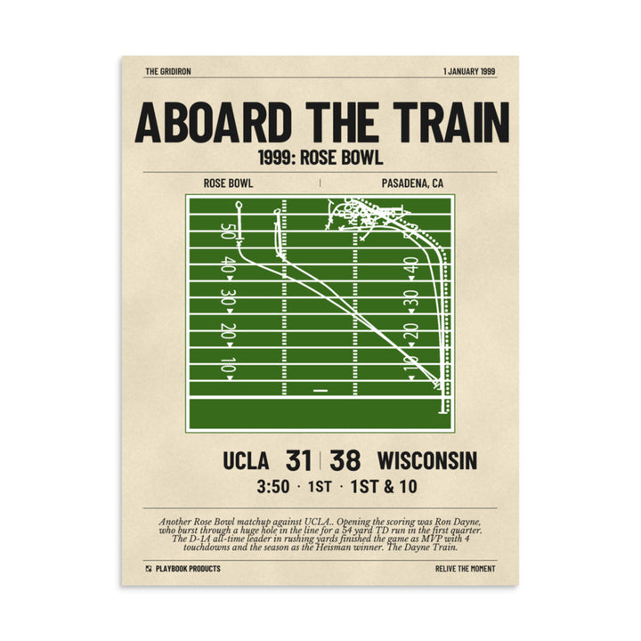 Greatest Wisconsin Football Plays Poster: Aboard the Train (1999)