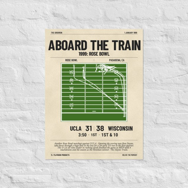 Greatest Wisconsin Football Plays Poster: Aboard the Train (1999)