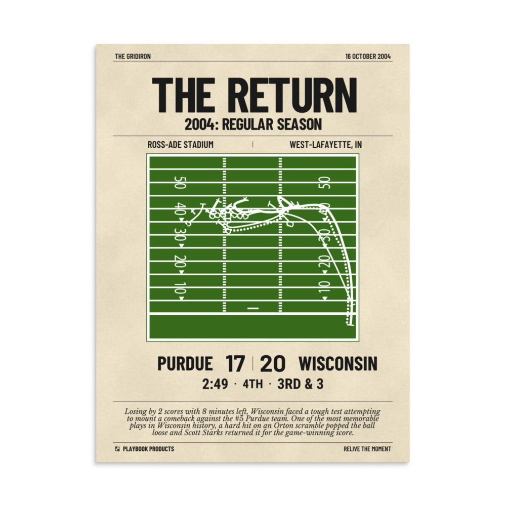 Greatest Wisconsin Football Plays Poster: The Return (2004)