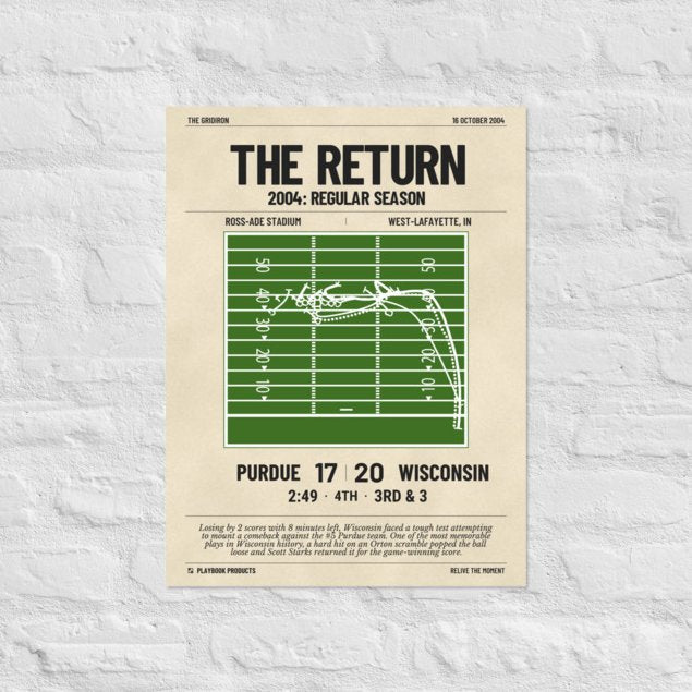 Greatest Wisconsin Football Plays Poster: The Return (2004)