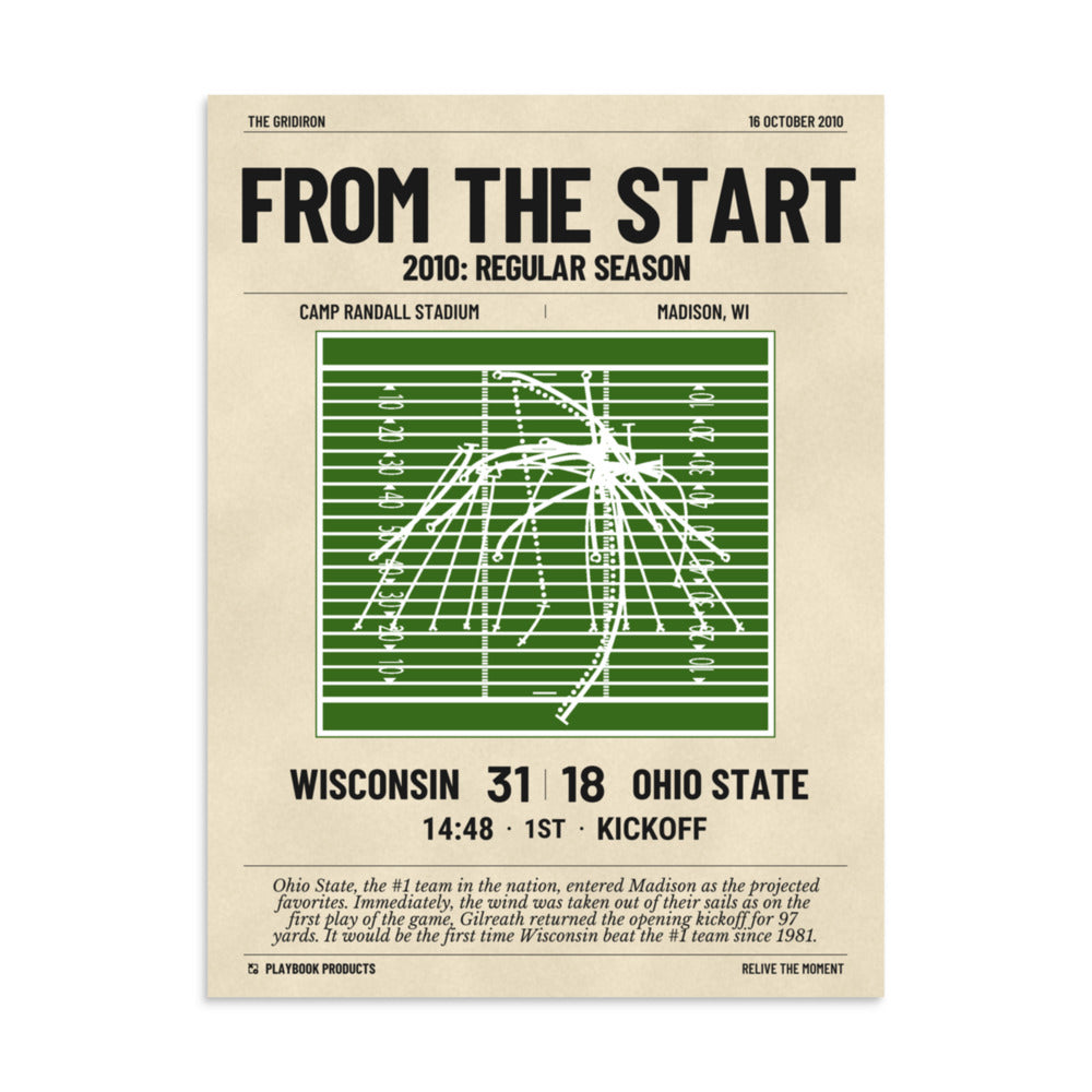 Greatest Wisconsin Football Plays Poster: From the start (2010)