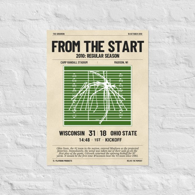 Greatest Wisconsin Football Plays Poster: From the start (2010)