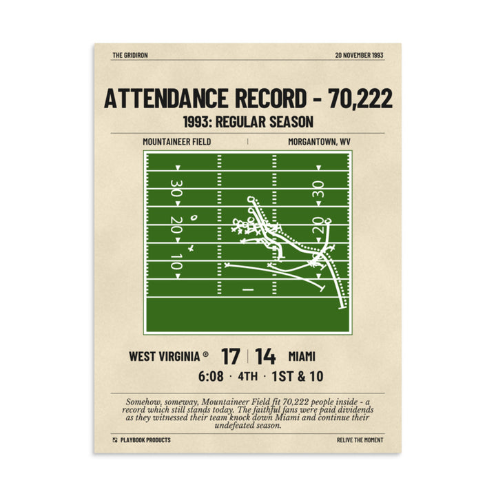 Greatest West Virginia Football Plays Poster: Attendance Record - 70,222 (1993)
