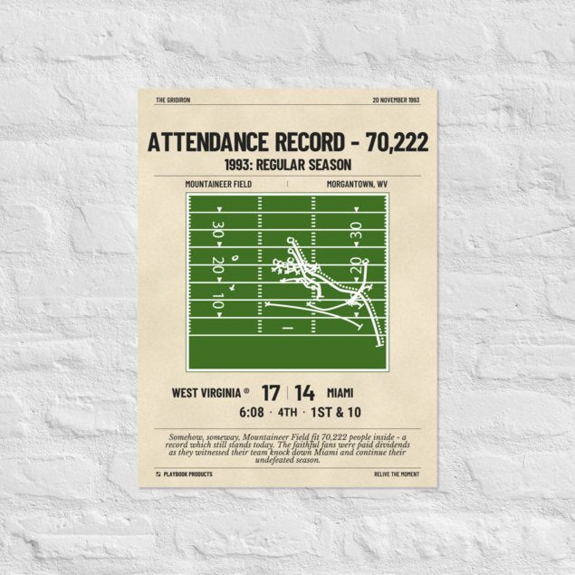 Greatest West Virginia Football Plays Poster: Attendance Record - 70,222 (1993)