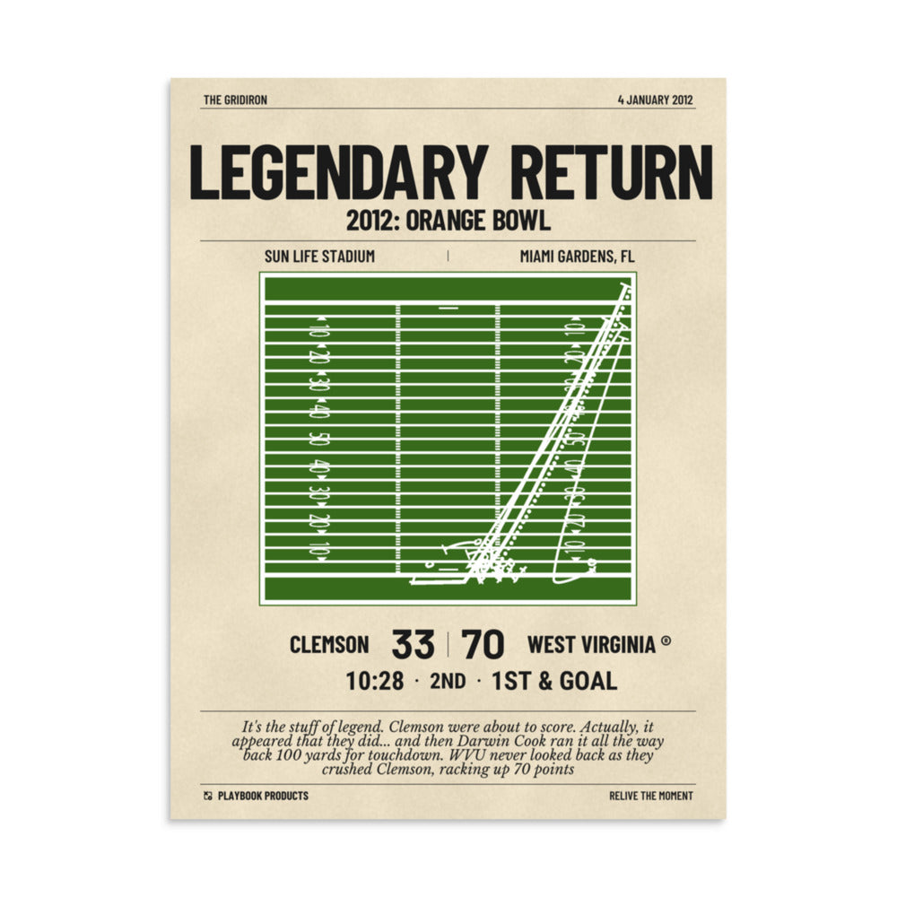 Greatest West Virginia Football Plays Poster: Legendary Return (2012)