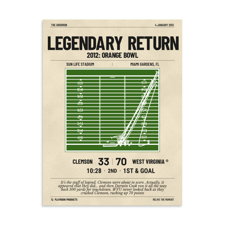 Greatest West Virginia Football Plays Poster: Legendary Return (2012)