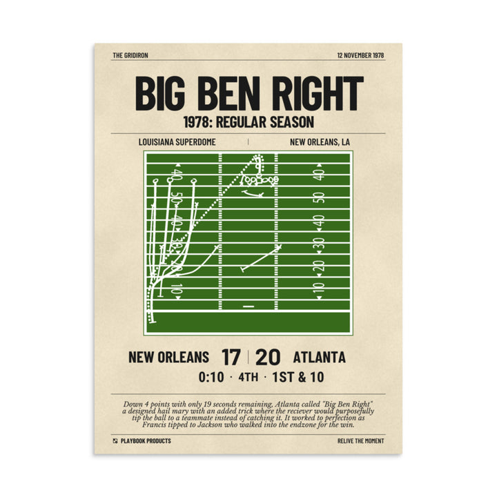 Greatest Atlanta Falcons Plays Poster: Big Ben Right (1978)
