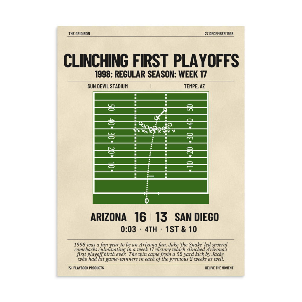 Greatest Arizona Cardinals Plays Poster: Clinching first playoffs (1998)