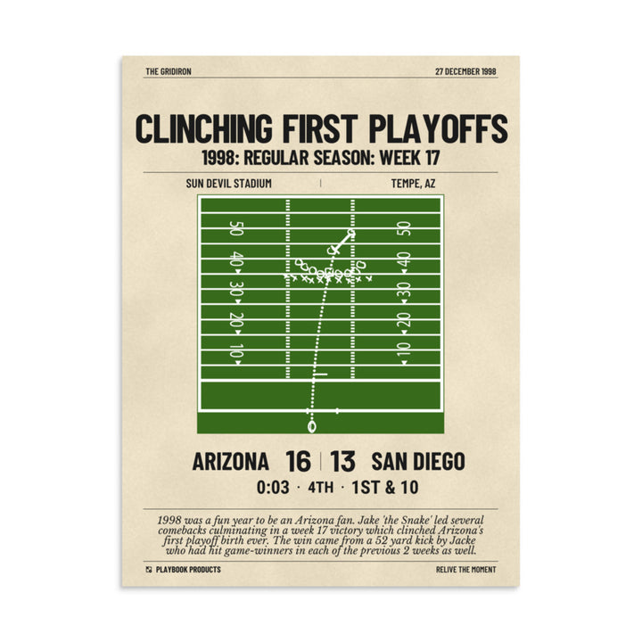 Greatest Arizona Cardinals Plays Poster: Clinching first playoffs (1998)