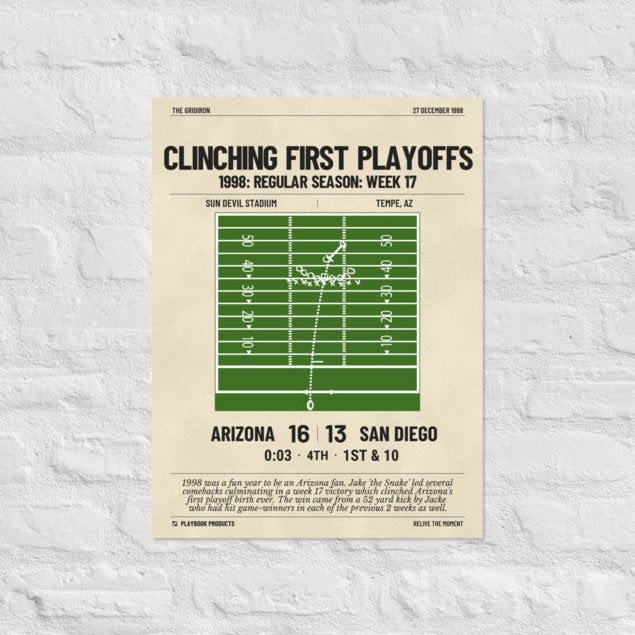 Greatest Arizona Cardinals Plays Poster: Clinching first playoffs (1998)