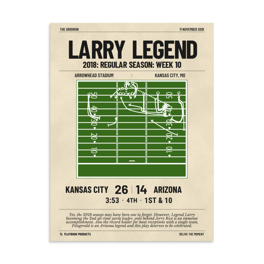 Greatest Arizona Cardinals Plays Poster: Larry Legend (2018)