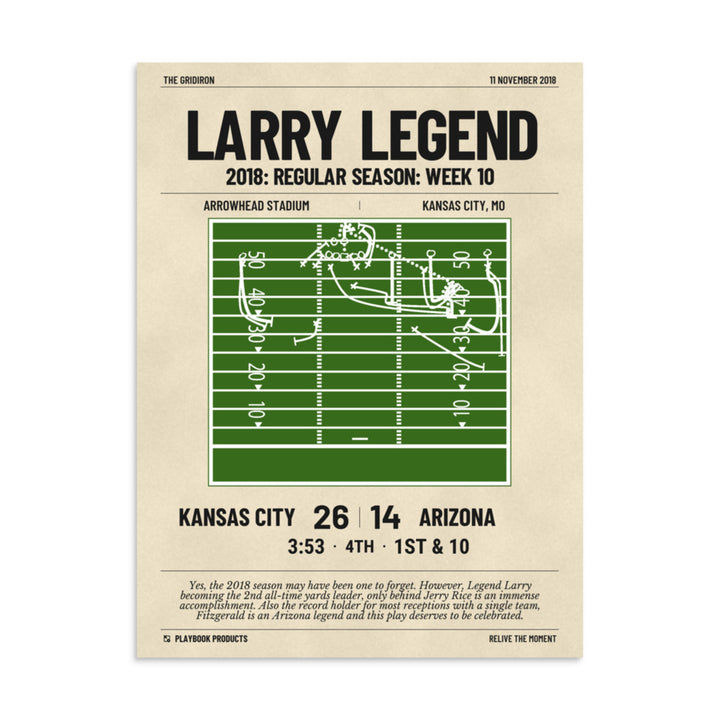 Greatest Arizona Cardinals Plays Poster: Larry Legend (2018)