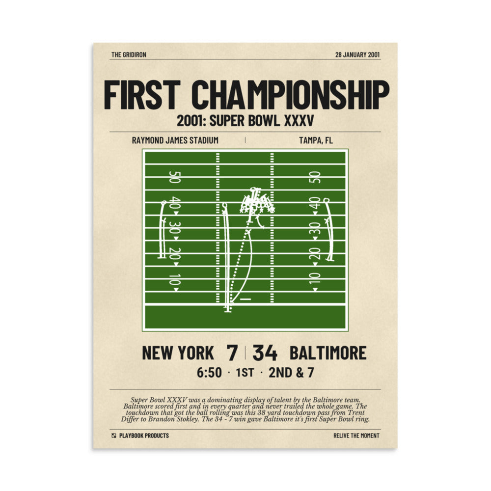 Greatest Baltimore Ravens Plays Poster: First Championship (2001)