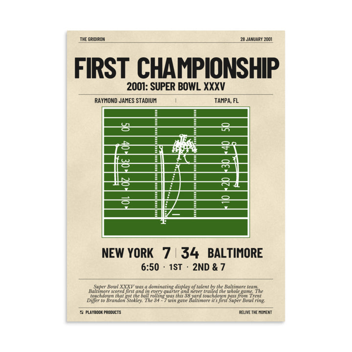 Greatest Baltimore Ravens Plays Poster: First Championship (2001)