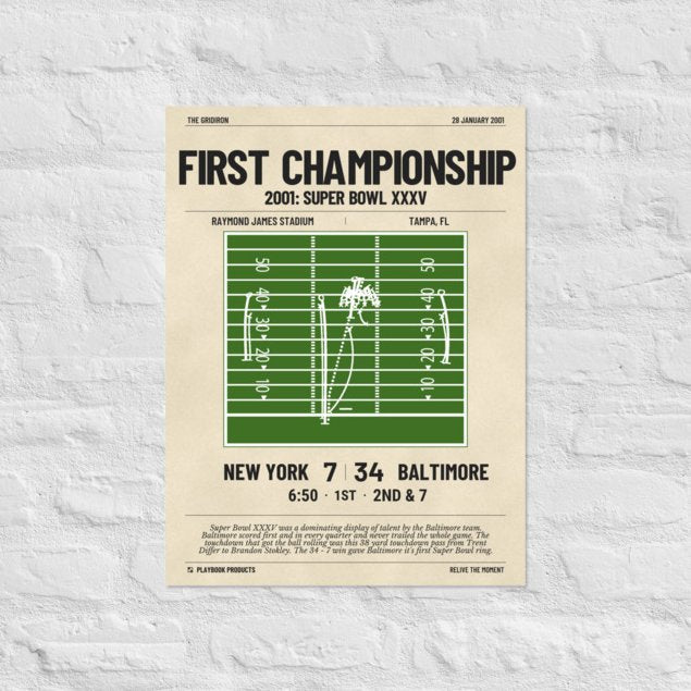 Greatest Baltimore Ravens Plays Poster: First Championship (2001)