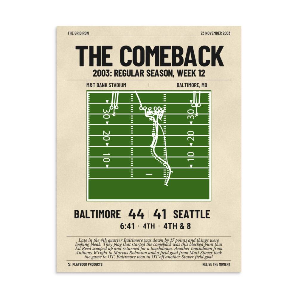 Greatest Baltimore Ravens Plays Poster: The Comeback (2003)