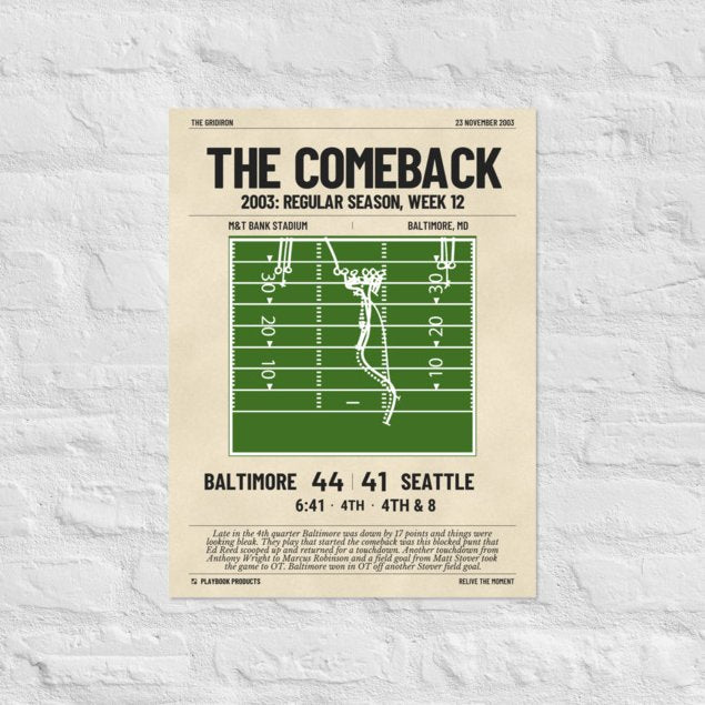Greatest Baltimore Ravens Plays Poster: The Comeback (2003)