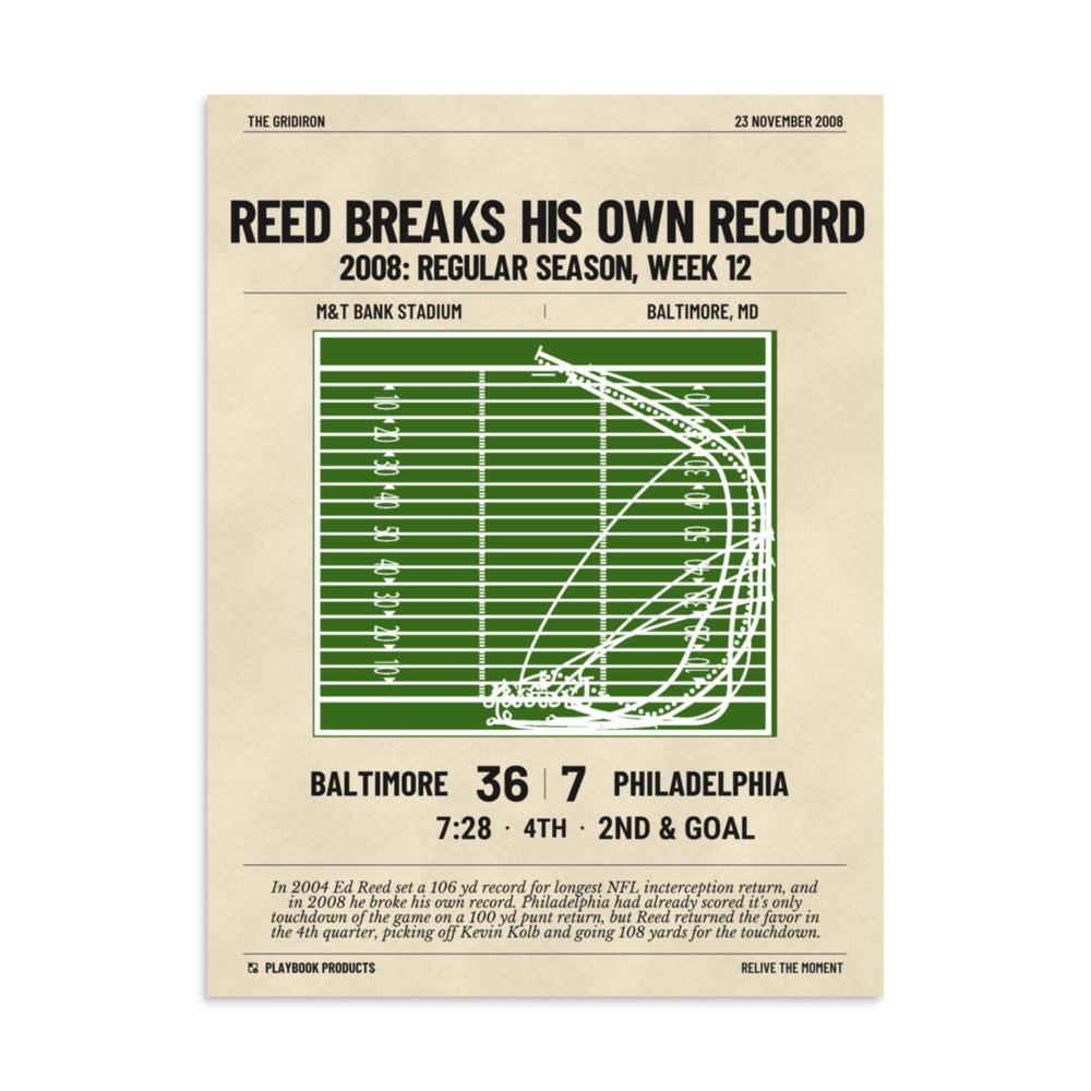 Greatest Baltimore Ravens Plays Poster: Reed Breaks His Own Record (2008)