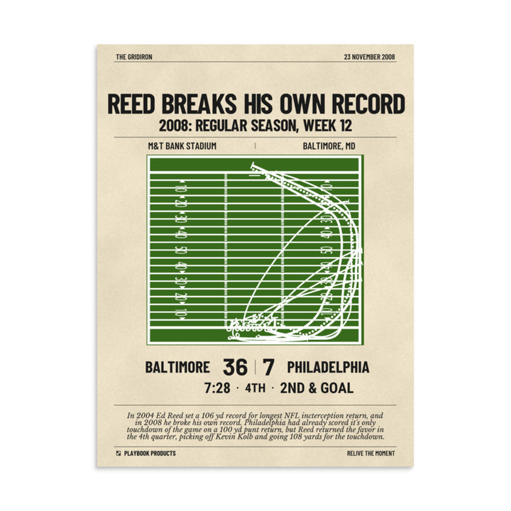 Greatest Baltimore Ravens Plays Poster: Reed Breaks His Own Record (2008)
