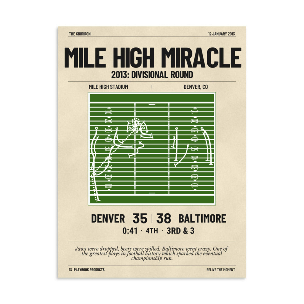 Greatest Baltimore Ravens Plays Poster: Mile High Miracle (2013)