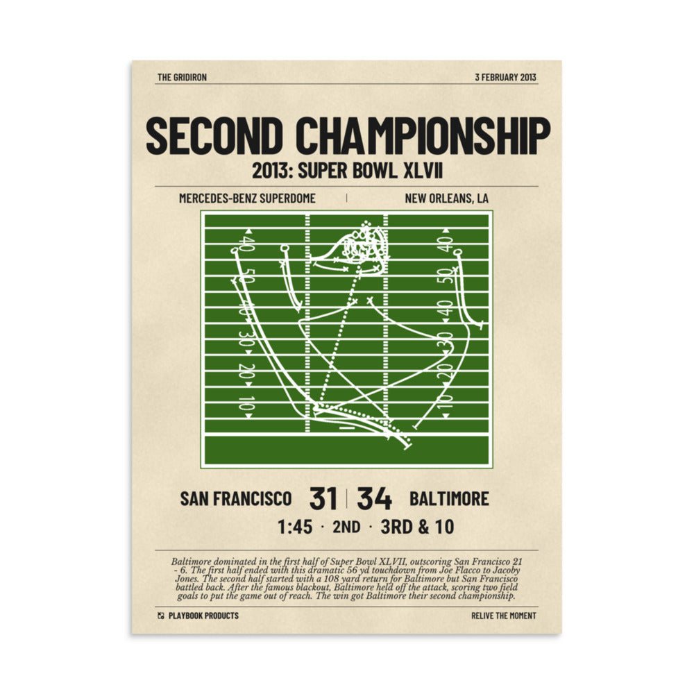 Greatest Baltimore Ravens Plays Poster: Second Championship (2013)